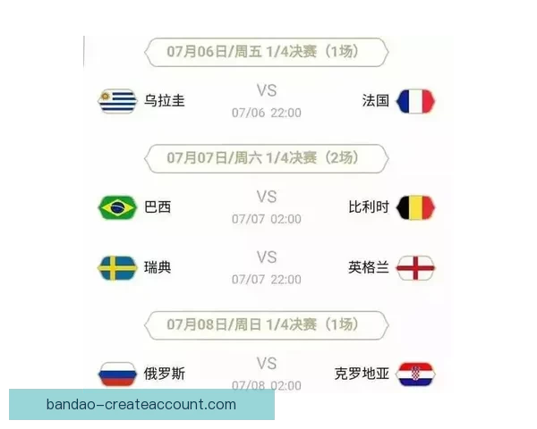 世界杯赛事胜负赔率深度解析与热门竞猜策略指南