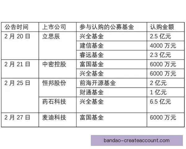 世界杯足球竞猜平台玩法指南与安全策略全解析助你理性参与赛事预测