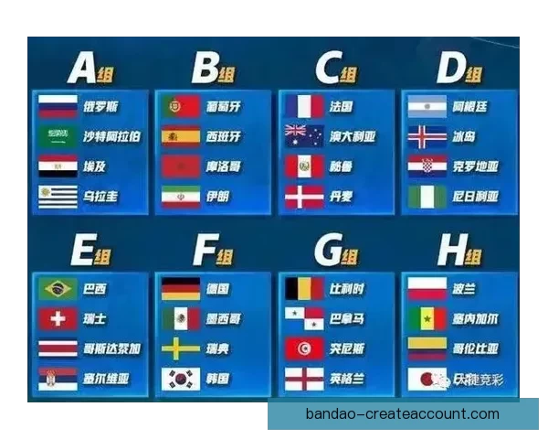 最佳世界杯竞猜平台推荐助你赢取大奖精彩赛事尽在掌握