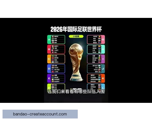 2026年世界杯各参赛队伍预测及实力分析
