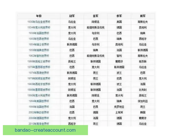 美加墨世界杯赛程分析与精准竞猜胜负预测指南