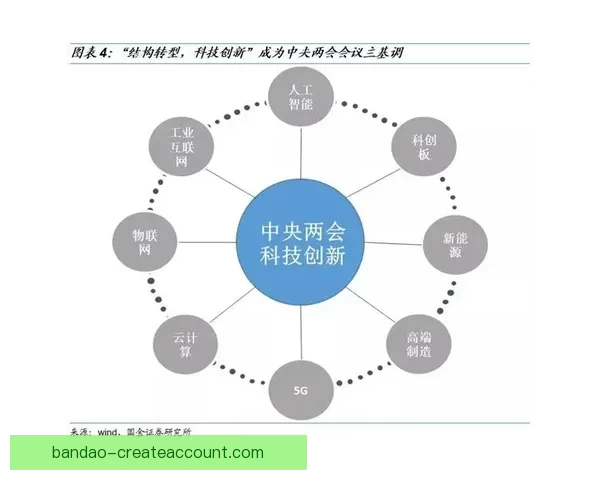 体育竞猜投注新趋势解析：如何在智能化时代提升投注策略与赢利机会